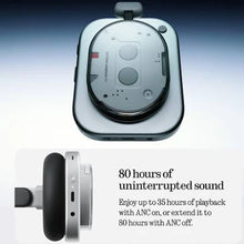 Headphone (1) 42dB ANC|Dual Device|Hi-Res+LDAC|40mm Driver| Crystal Clear Sound